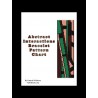 Abstract Interactions Bracelet Bead Pattern Chart