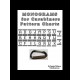 Monogram Carabiner Pattern Chart Set
