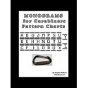 Monogram Carabiner Pattern Chart Set