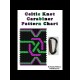 Celtic Knot Carabiner Pattern Chart