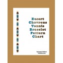 Desert Chevrons Tennis Bracelet Pattern Charts
