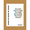 Desert Chevrons Tennis Bracelet Pattern Charts