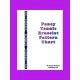 Fancy Tennis Bracelet Pattern Charts