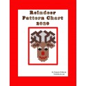 Reindeer 2020 Earring Pattern