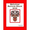 Reindeer 2020 Earring Pattern