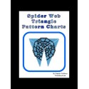 Spider Web Triangle Pendant Pattern with word chart